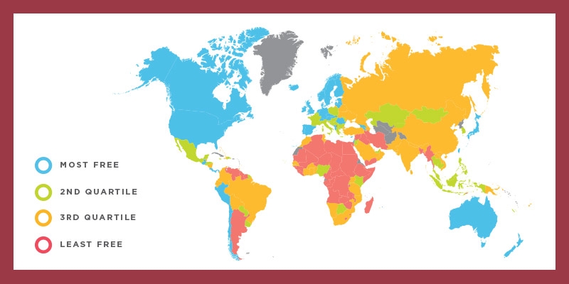 Economic index 2023